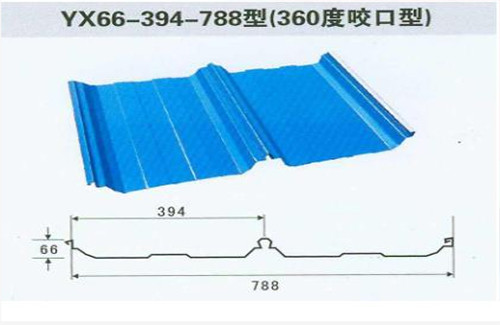 彩钢板的主要机组以及结构形式